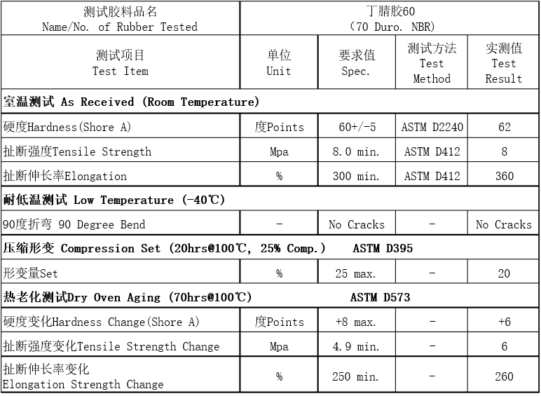 深圳塑胶乐竞网页版入口厂,深圳市乐竞网页版入口厂,深圳乐竞网页版入口厂,深圳乐竞网页版入口,深圳塑胶乐竞网页版入口