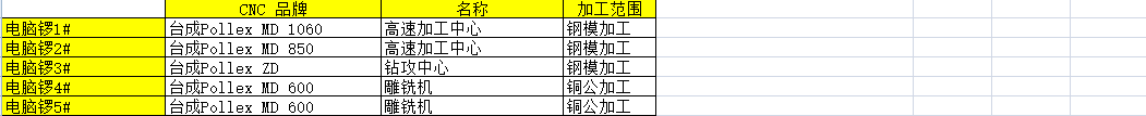 1496852560211719.png 深圳塑胶乐竞网页版入口厂,深圳市乐竞网页版入口厂,深圳乐竞网页版入口厂,深圳乐竞网页版入口,深圳塑胶乐竞网页版入口
