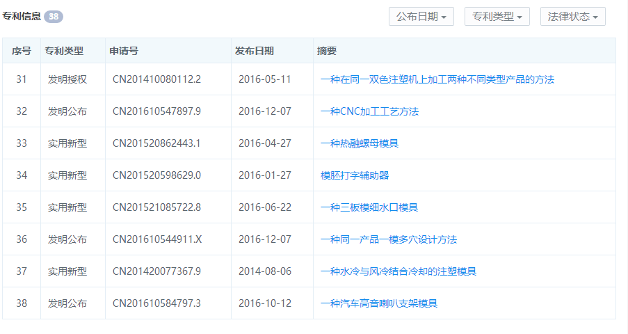 1501249086821076.png blob.png