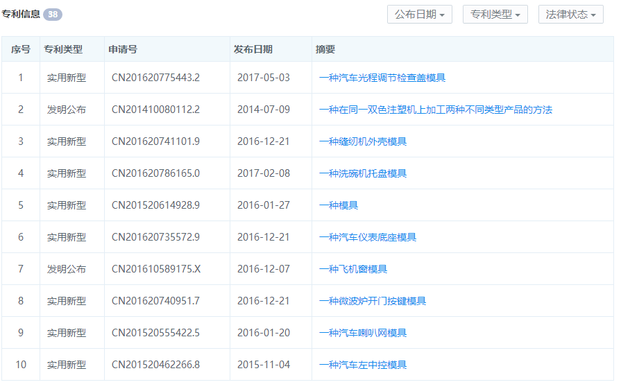 1501249222135078.png blob.png