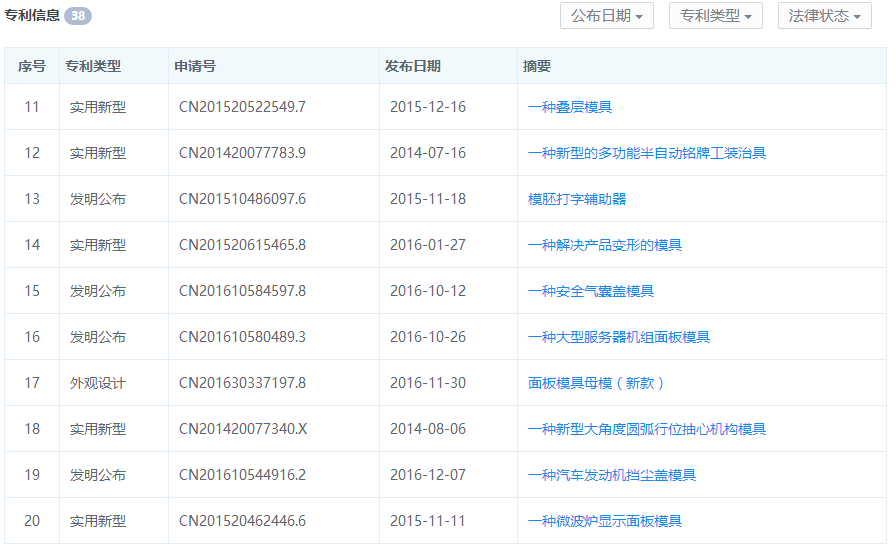 1501249240327522.png blob.png