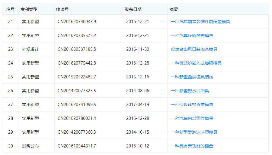 1501249277511850.png blob.png