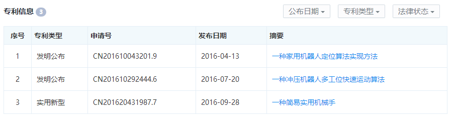 1501249645864301.png blob.png