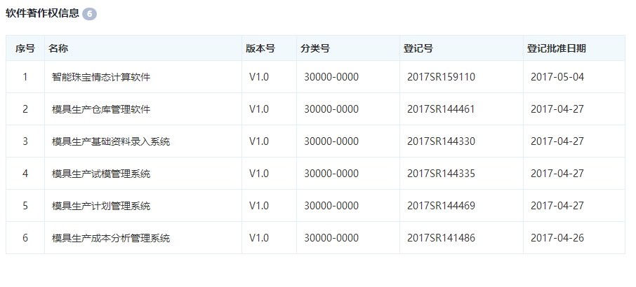 1501249670448830.png blob.png