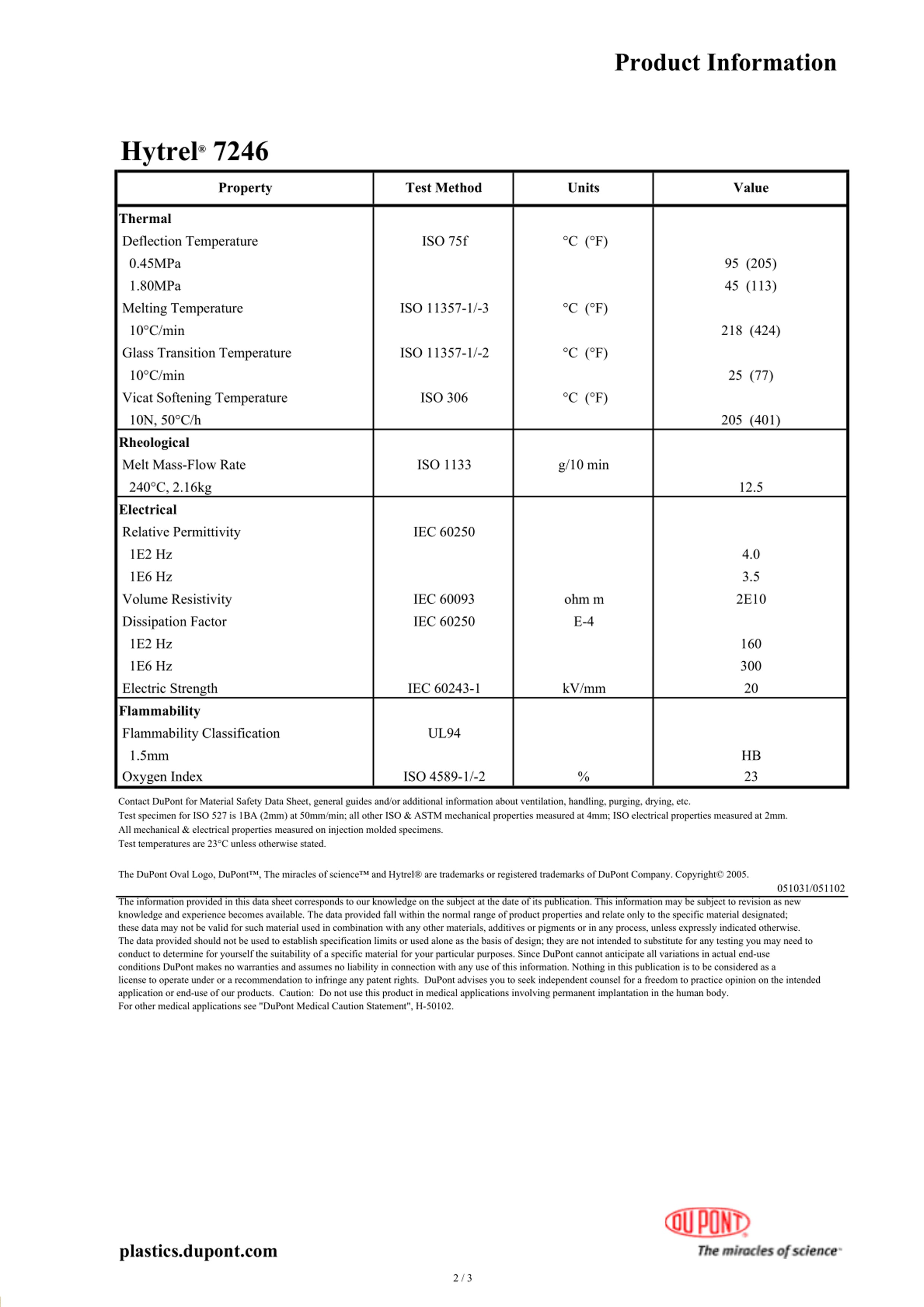 1506050736518415.jpg 2017-HYTREL7246-2.jpg