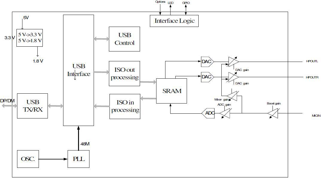 深圳塑胶乐竞网页版入口厂,深圳市乐竞网页版入口厂,深圳乐竞网页版入口厂,深圳乐竞网页版入口,深圳塑胶乐竞网页版入口 asc0208_01