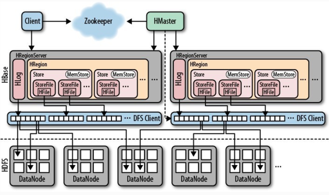 1567321249818495.png image.png