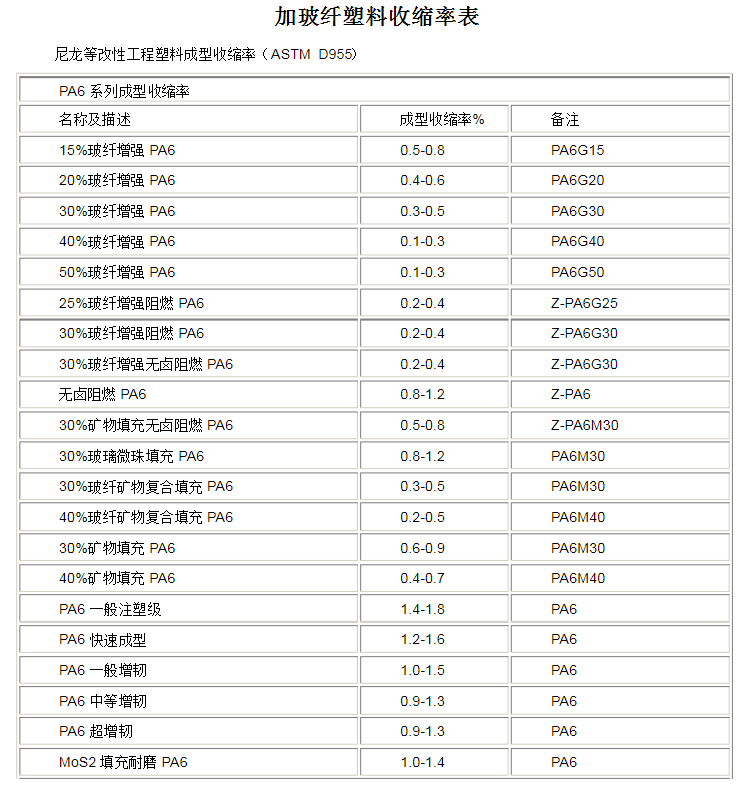 1582801754632655.png image.png