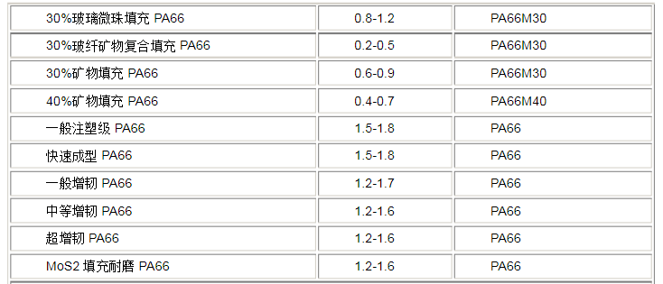 1582801948219757.png image.png