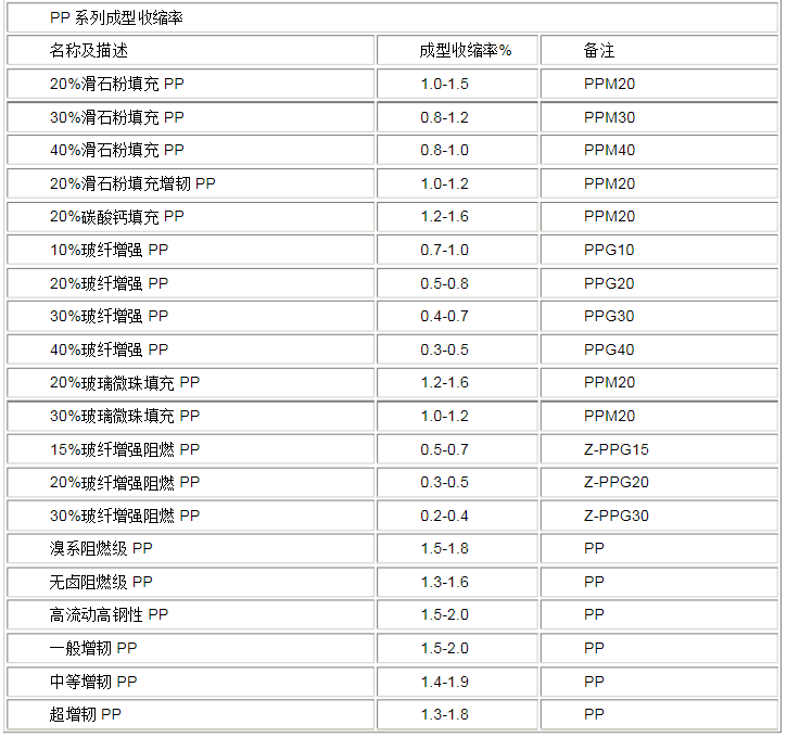 1582801992502864.png image.png