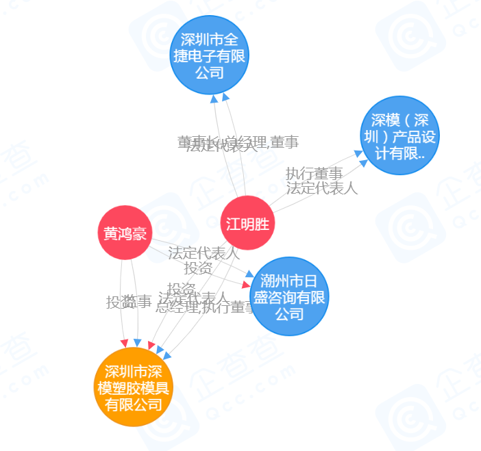 1591260653967012.png image.png