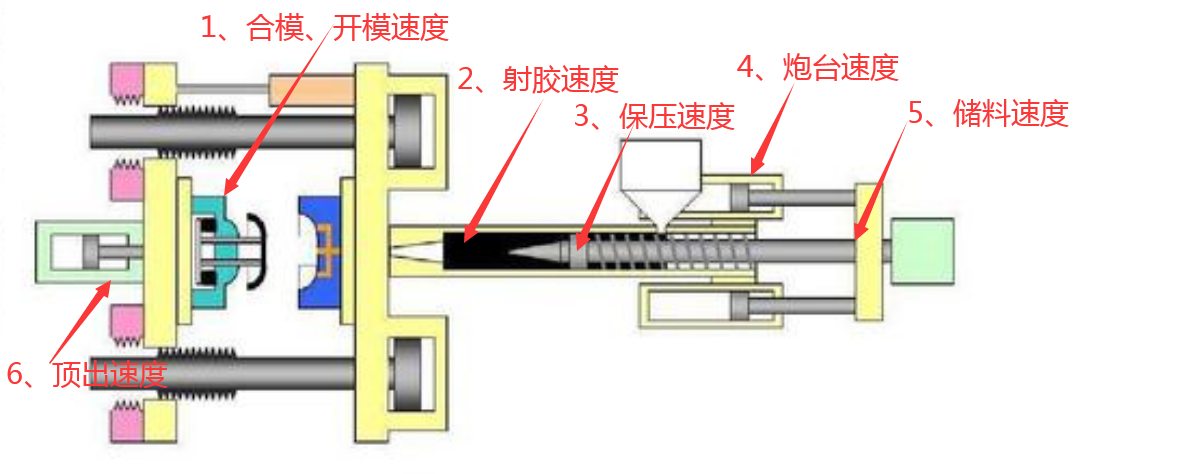 1598667969654721.png image.png