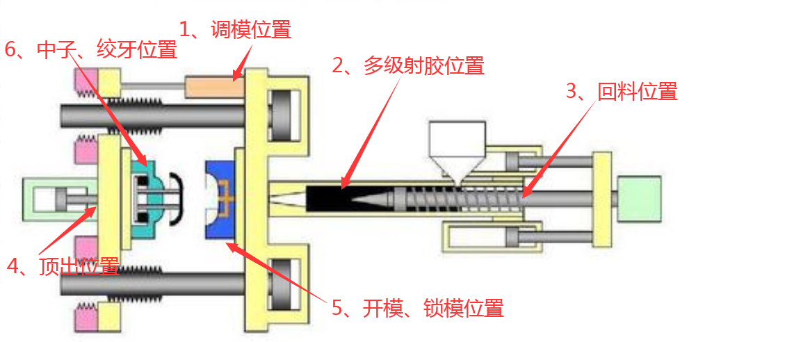 1598668397971698.png image.png