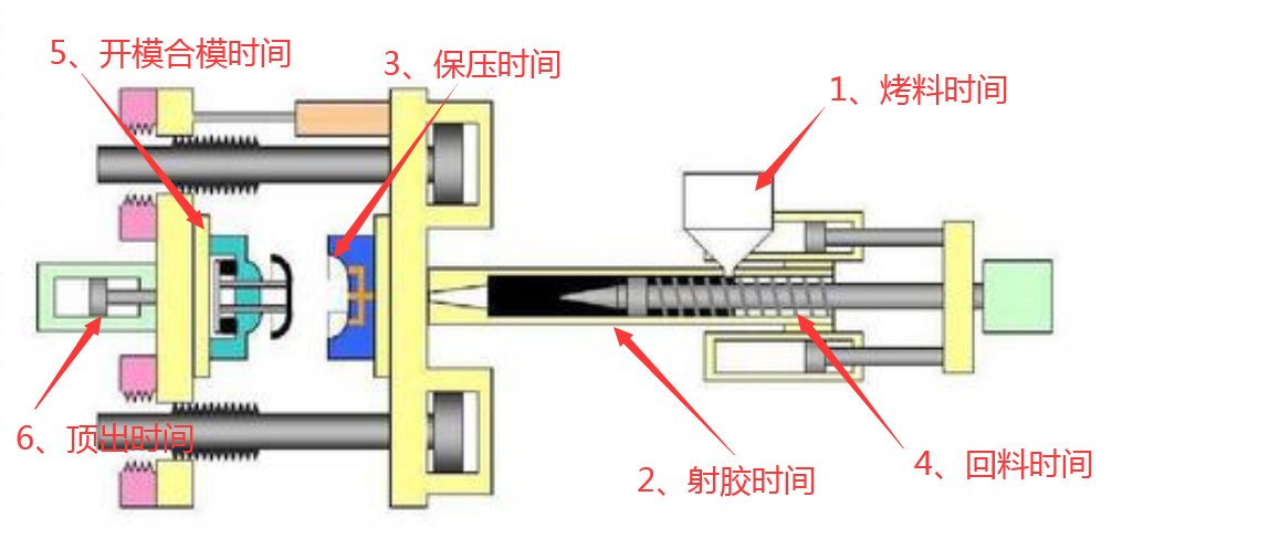 1598668569605926.png image.png