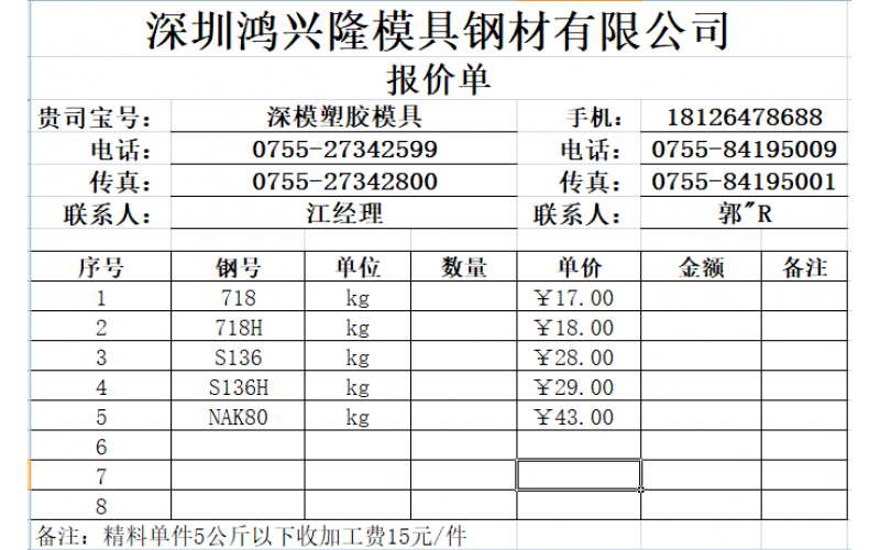 深圳市乐竞网页版入口厂， 钢材需要量不小，一般来说，使用龙记钢材， 最近有其他钢材厂报价， 没有接触过。  是不是便宜， 以及是不是含税， 这才重要！