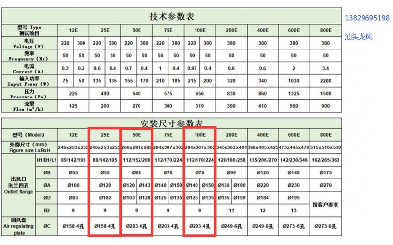 干燥机鼓风机-138 296 95198-汕头龙峰