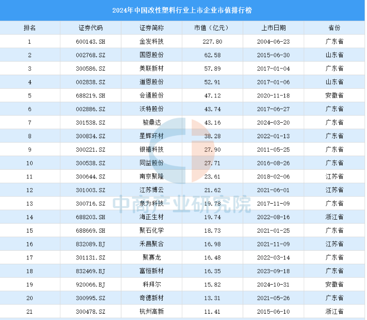 深圳塑胶乐竞网页版入口厂,深圳市乐竞网页版入口厂,深圳乐竞网页版入口厂,深圳乐竞网页版入口,深圳塑胶乐竞网页版入口 深圳塑胶乐竞网页版入口厂,深圳市乐竞网页版入口厂,深圳乐竞网页版入口厂,深圳乐竞网页版入口,深圳塑胶乐竞网页版入口