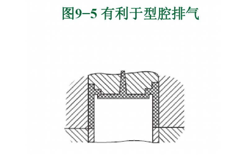 不合理的分型面，每个深圳市乐竞网页版入口厂都要忌讳的