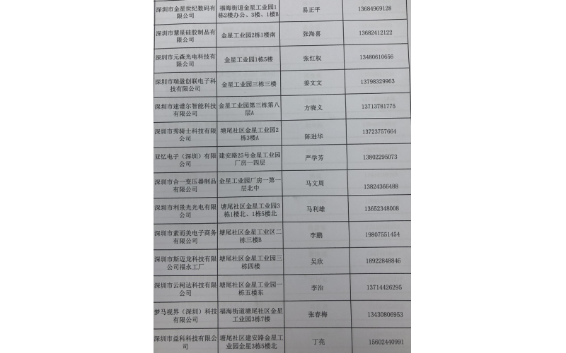 金星工业园-深模塑胶乐竞网页版入口有限公司