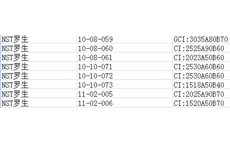 不断优化工厂5S，  为了达到最大化的有效使用面积